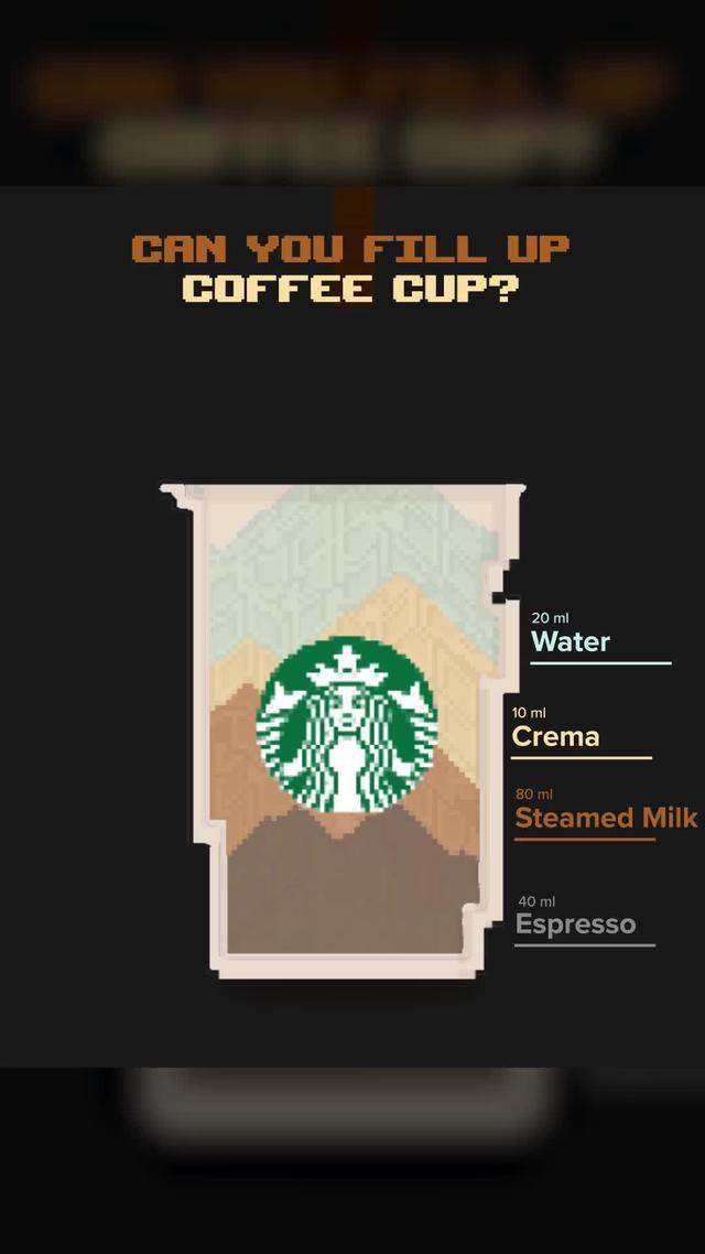 Bet you can't pass level 3.