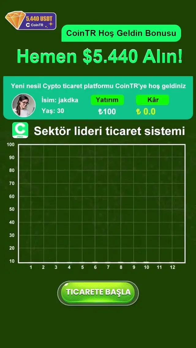 Güvenli, Basit, Hızlı ve Ücretsiz İşlemler