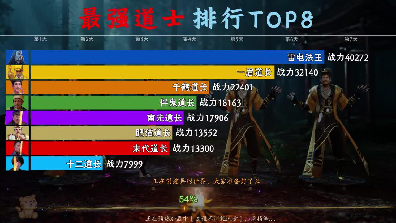 林正英正版授權，下載領取最新iPhone16！