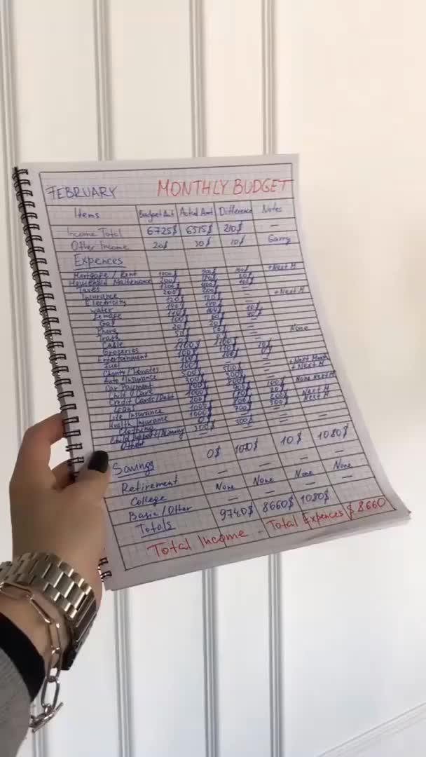 Read any document files