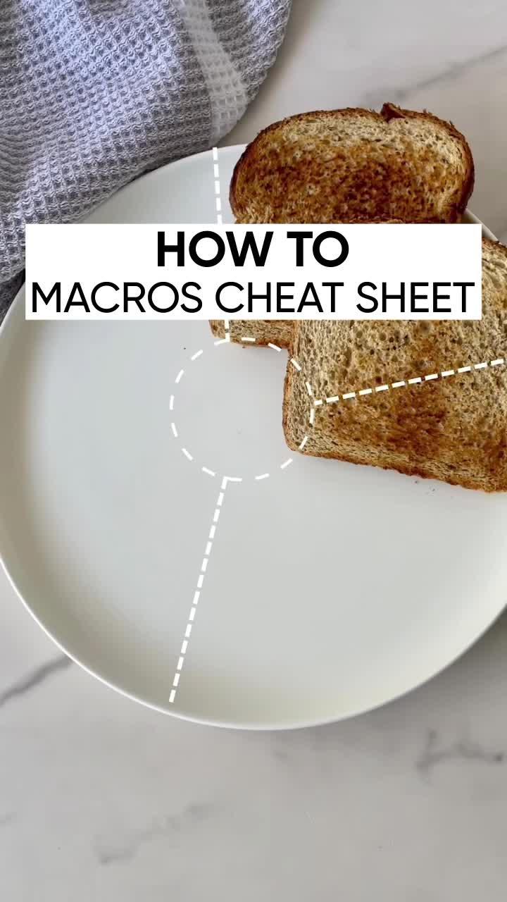 92% scan accuracy. Meal tracking has never been easier with Eato!