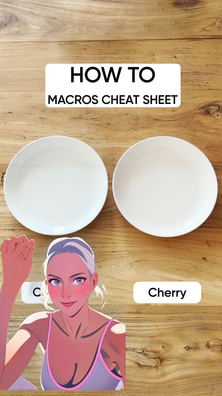 CALCULATE YOUR MACROS AT HOME