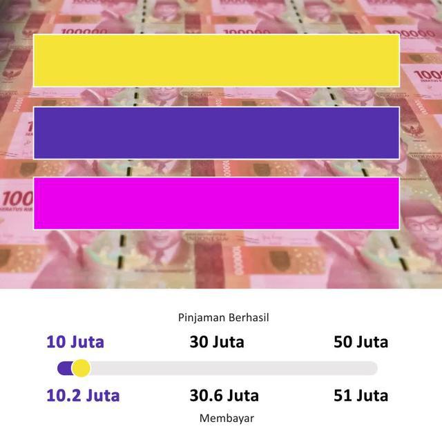 Saatnya beralih ke aplikasi ini, pinjaman yang berizin resmi dan diawasi oleh OJK.