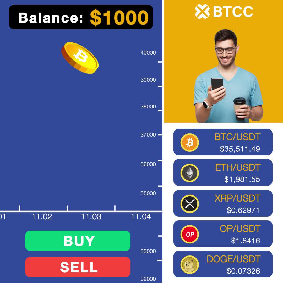 Trade crypto futures and make profits from market volatility now