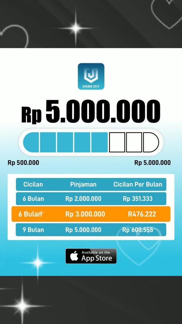 Unduh dan dapatkan limit pinjaman hingga Rp 5.000.000！
