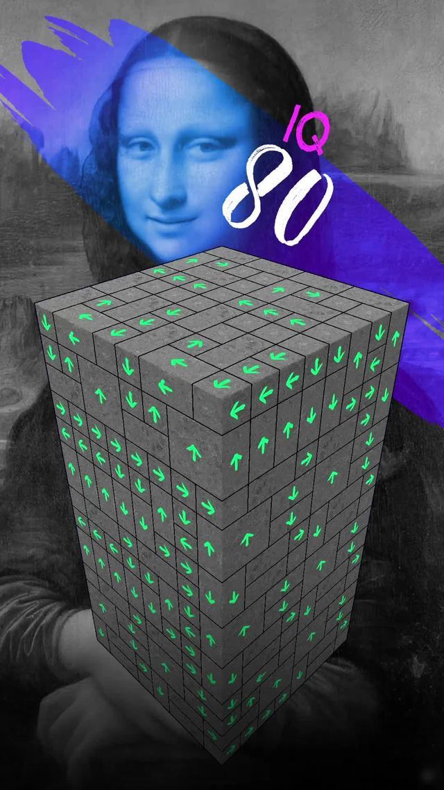 Easy to Learn, Hard to Master!