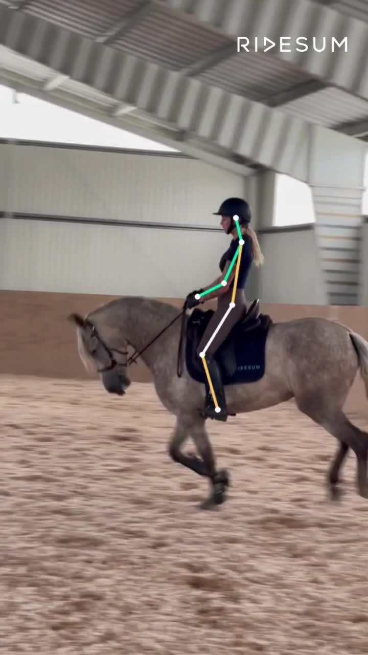 Become a better rider today!