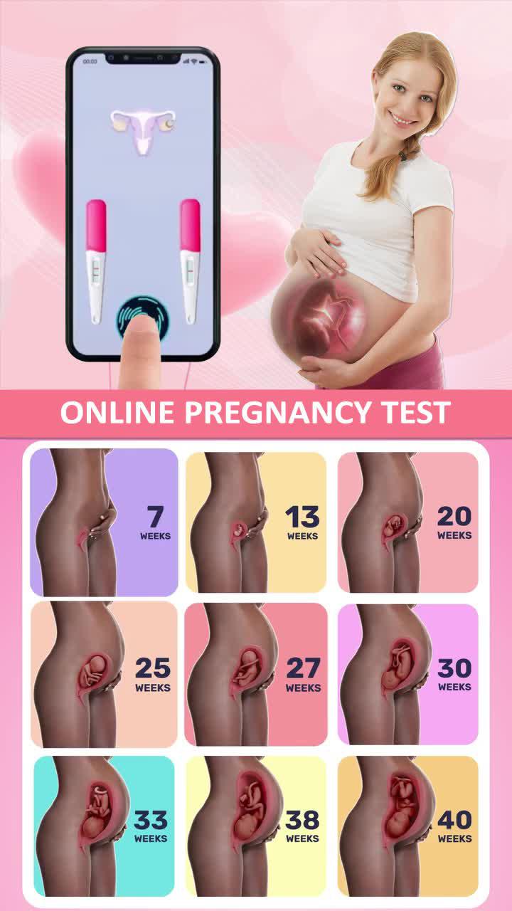 Keep Calm, Check Heart: Easy & Quick!