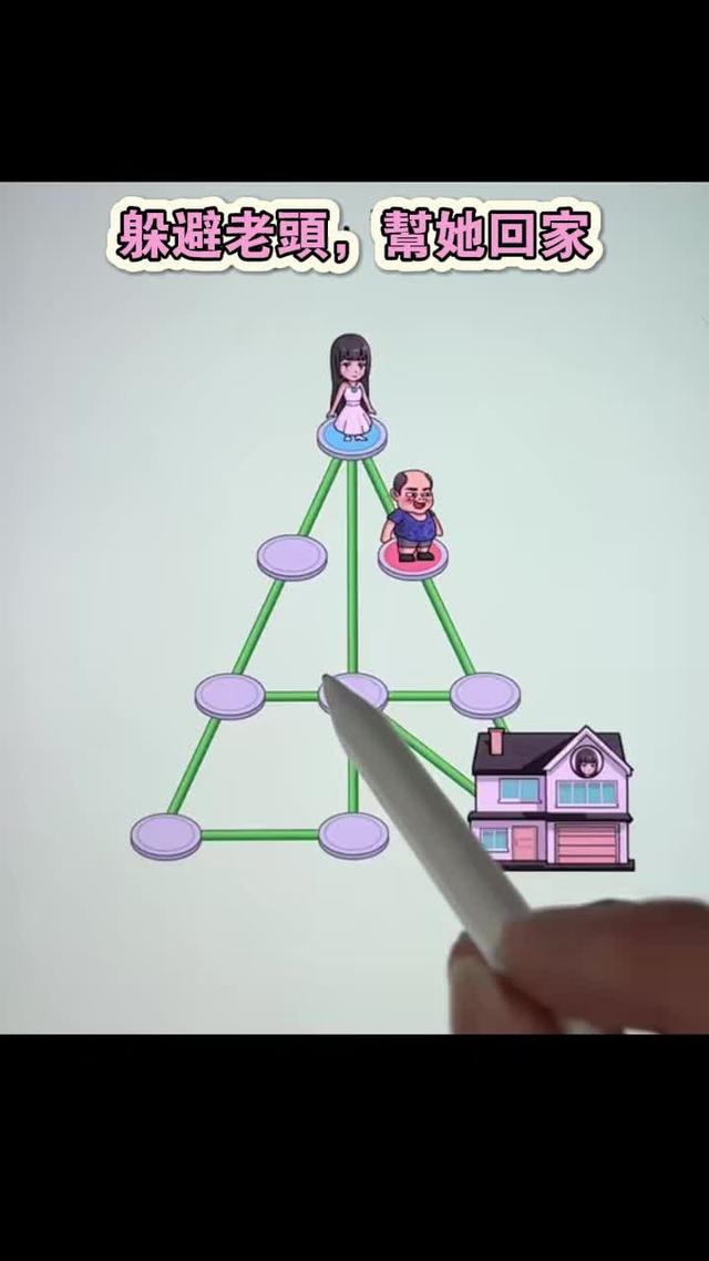 試一下，你可以闖到第幾關？