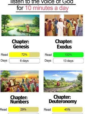 This app is 100% free and you can open the app to listen and read the Bible anytime and anywhere.