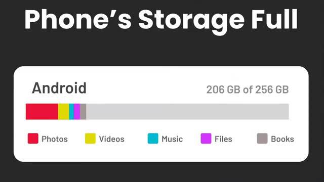 Secure your phone now!