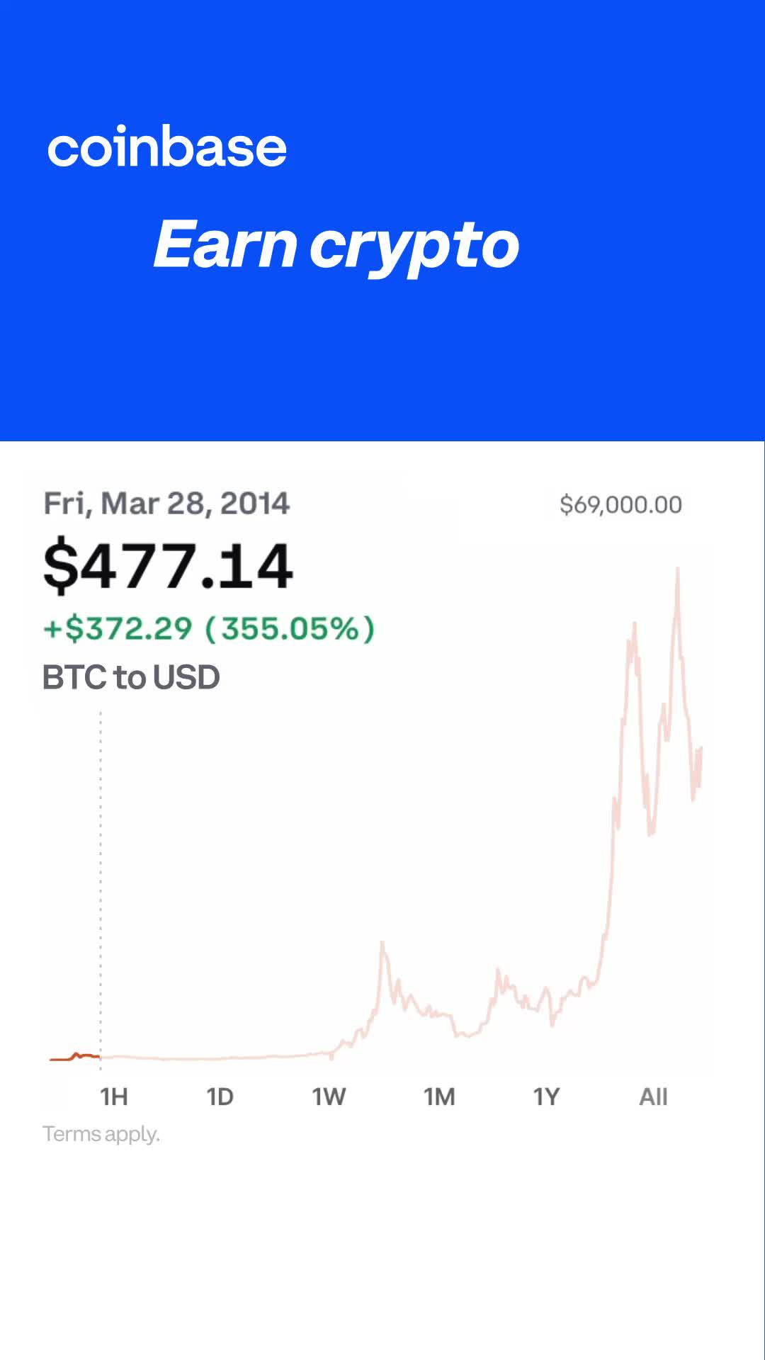 Coinbase is the Most Trusted Place to Buy and Sell Bitcoin. Download Coinbase Today.