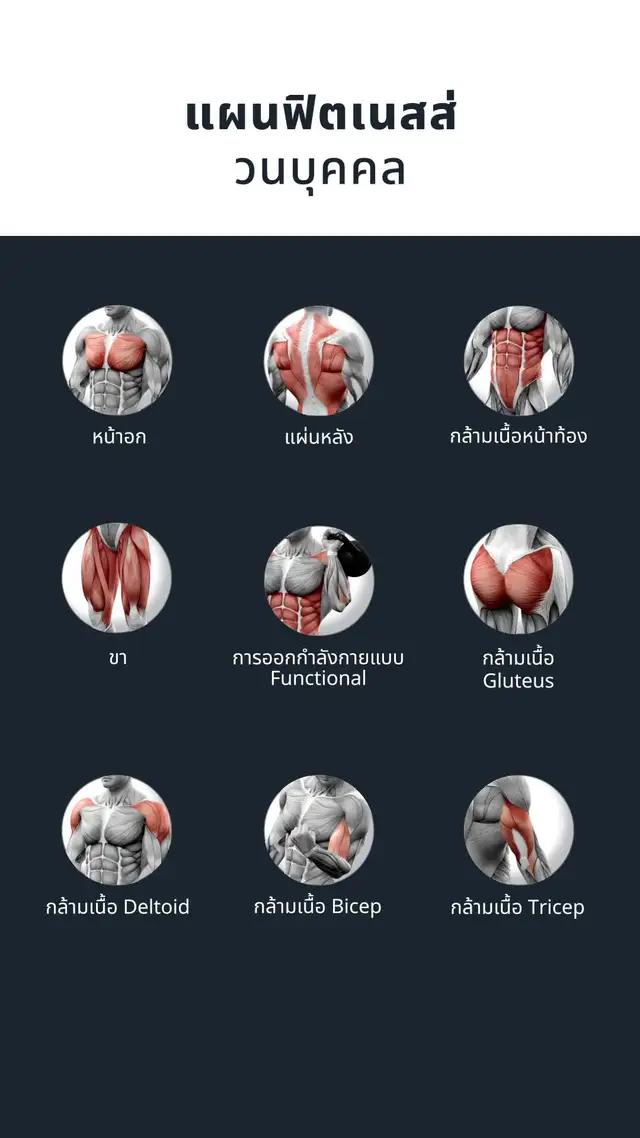 สร้างร่างกายในฝันของคุณ