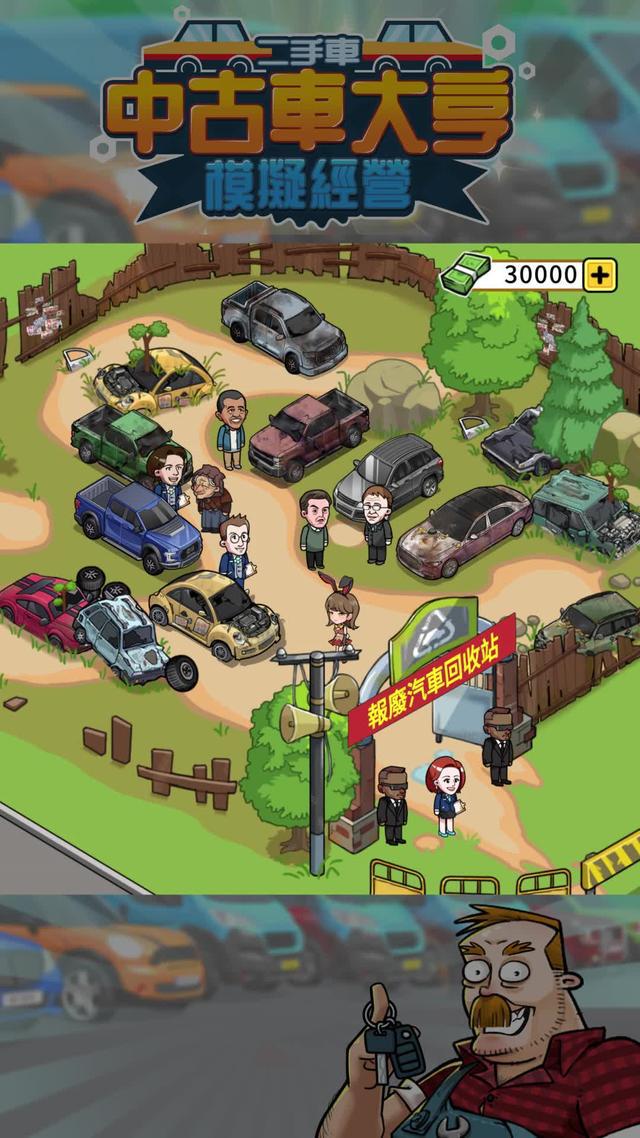 經營二手車業務