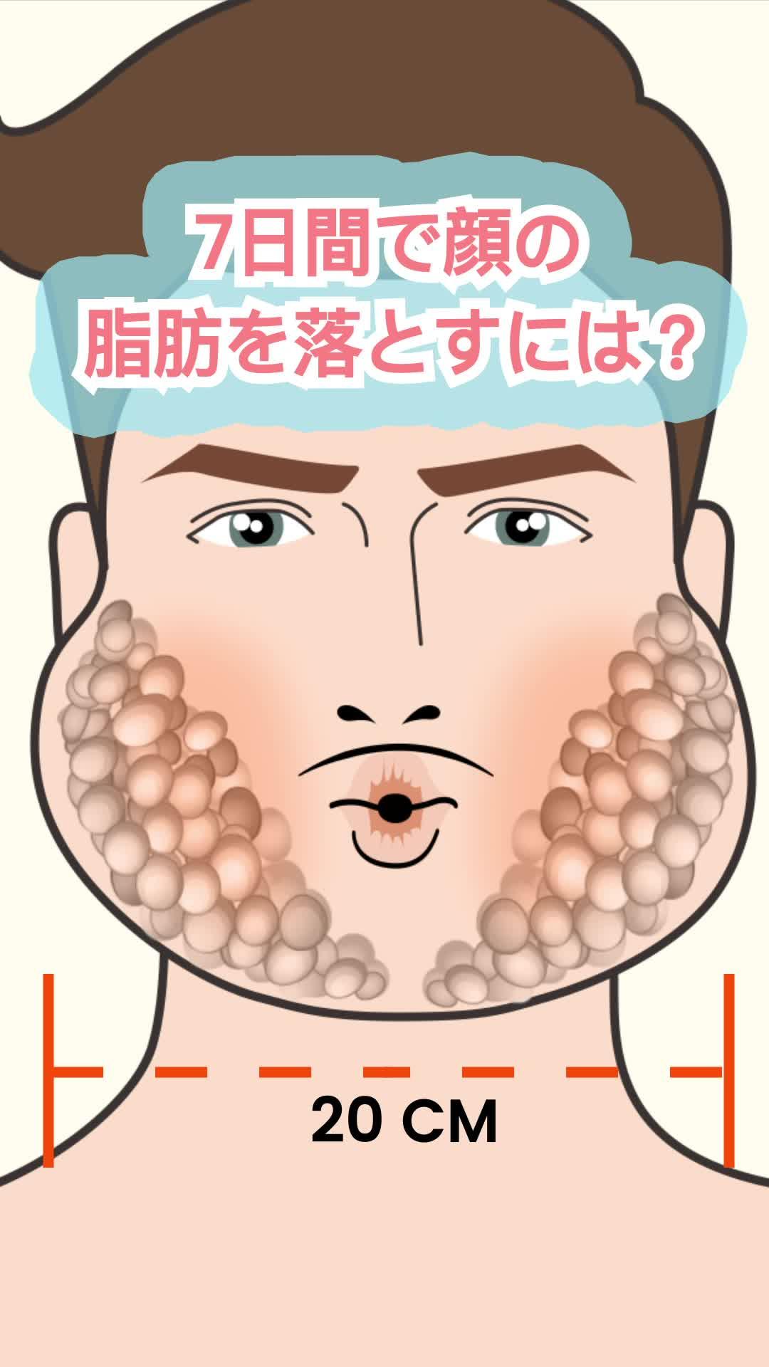 顔の脂肪を3倍早く落とす「FaceYogi」をダウンロード