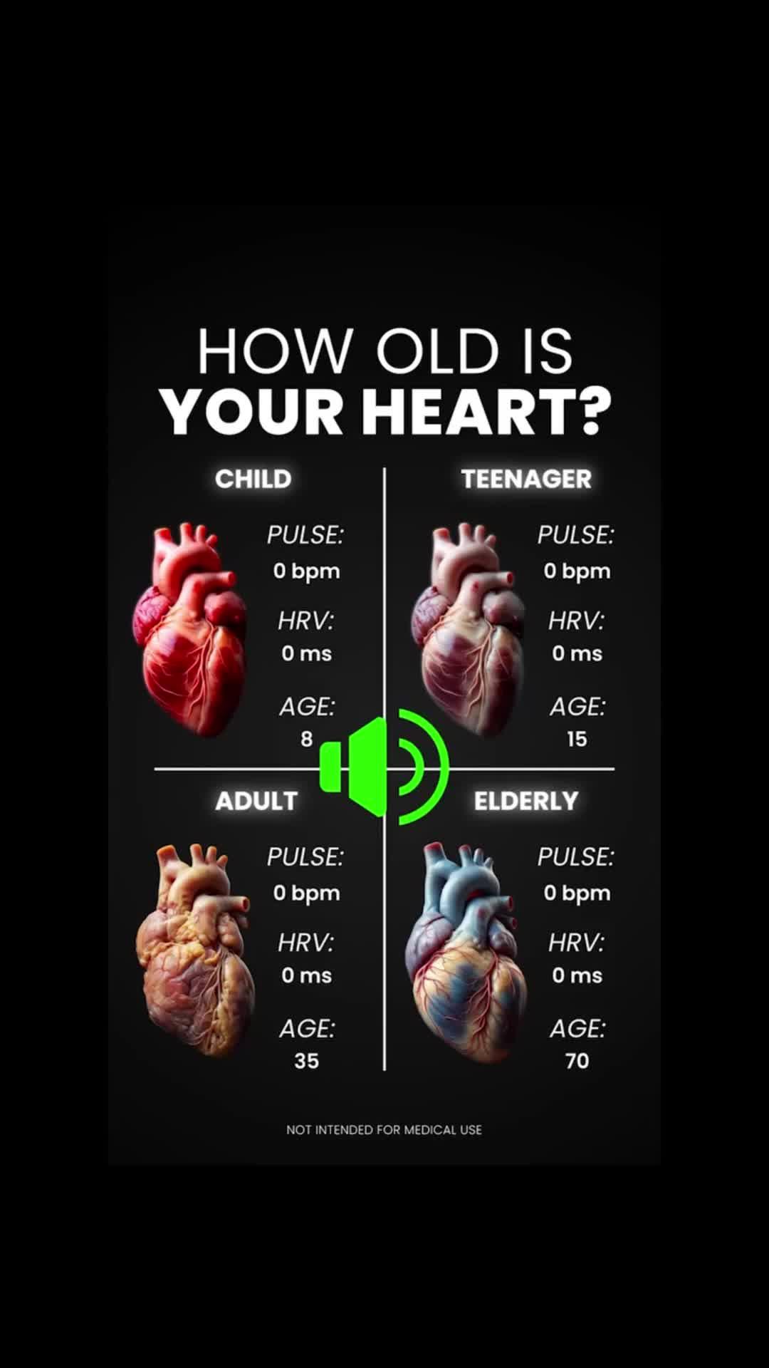 Just 30 seconds to get a health check! Try it now!