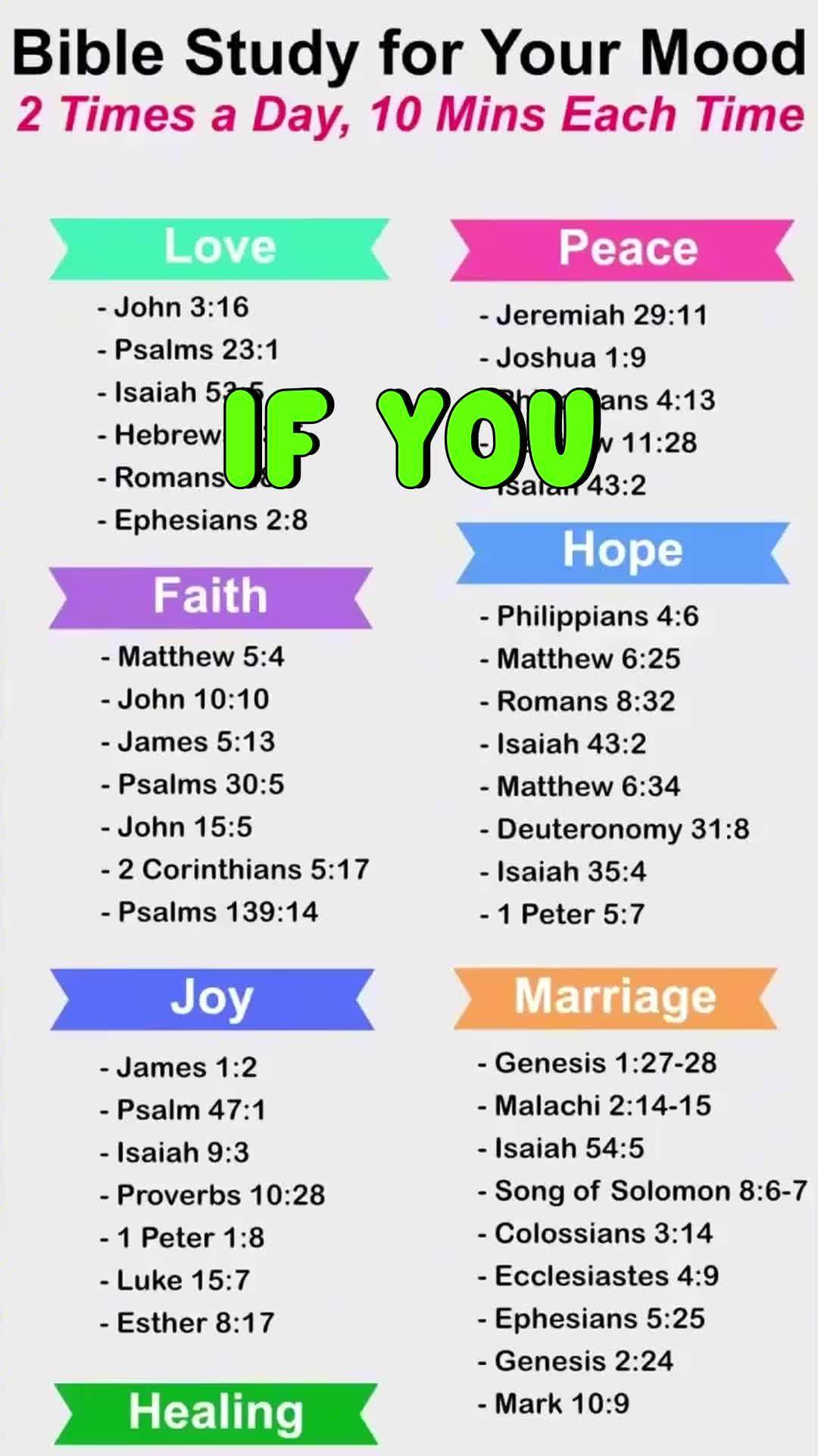 This app is 100% free and you can open the app to listen and read the Bible anytime and anywhere.