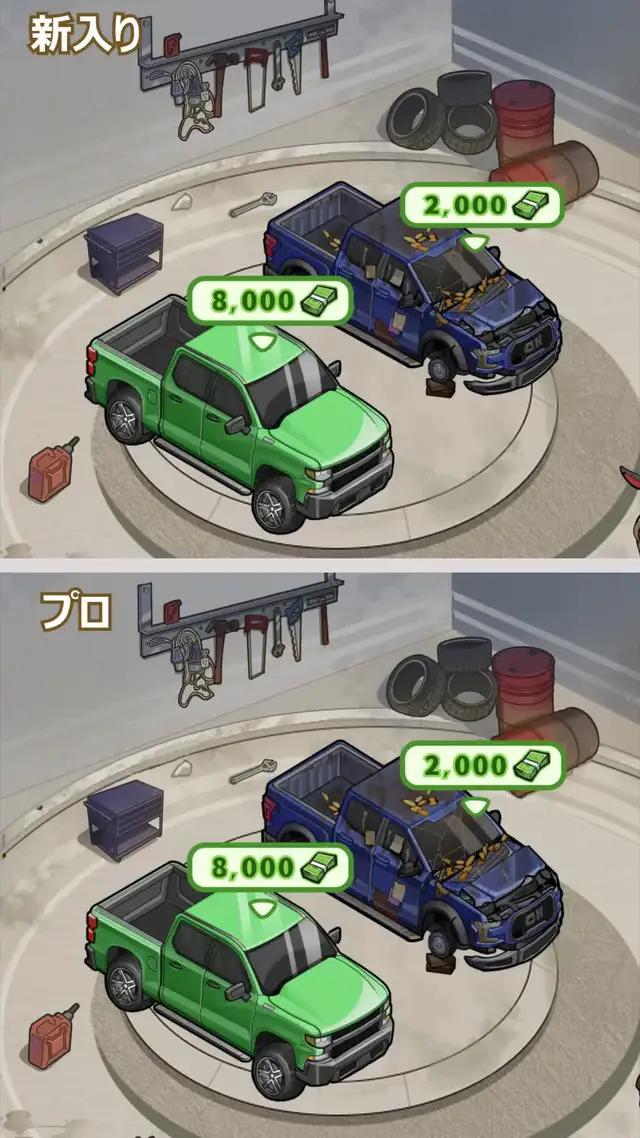 世界中の中古車を買う