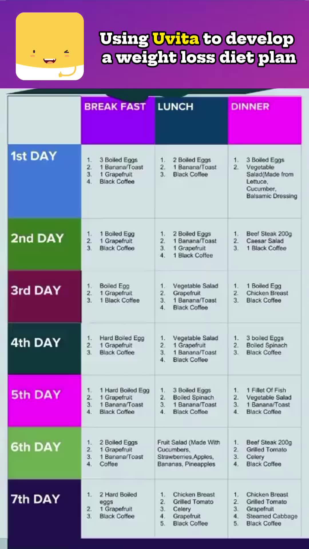 Daily Routine Planner for daily life, easy and effective
