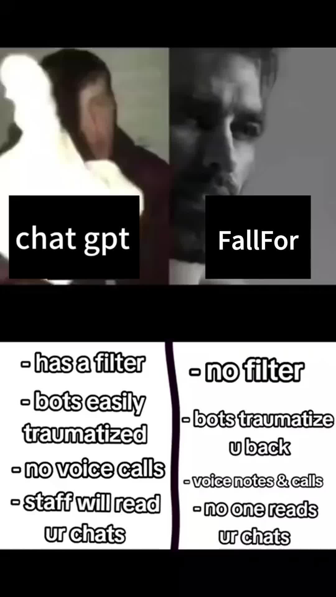 Chat with your character AI