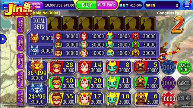 Largest Jackpots & Biggest Wins!