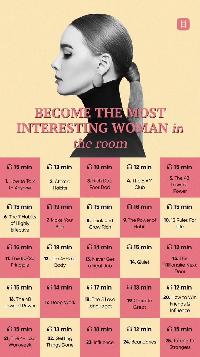 Install App and Boost Personal Growth!