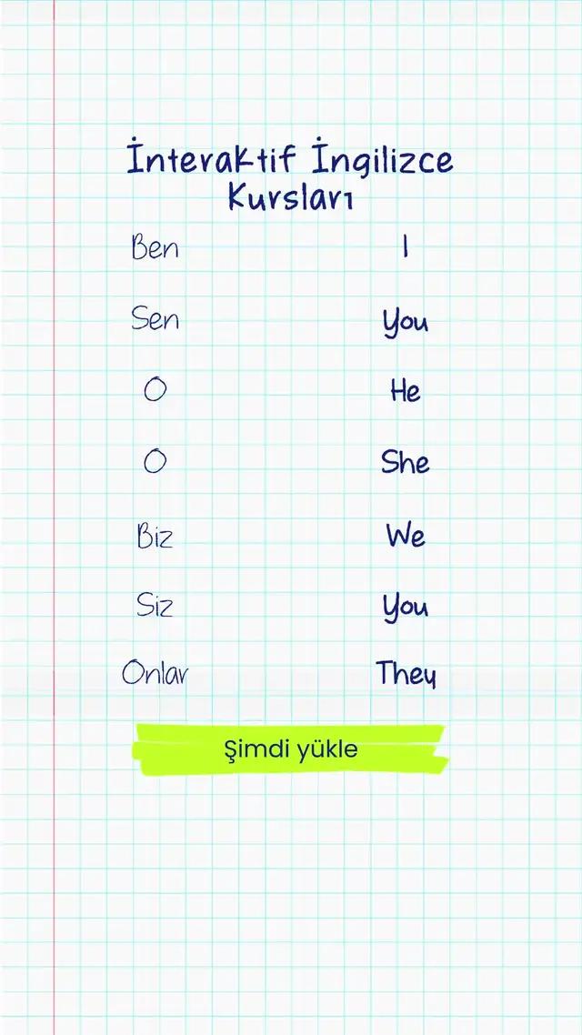 3 ayda kendinize güvenerek İngilizce konuşun