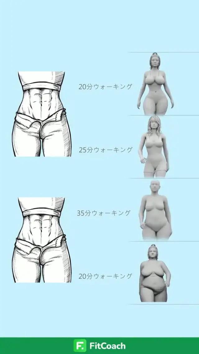 狂ったようにトレーニングするか、変わらないか!