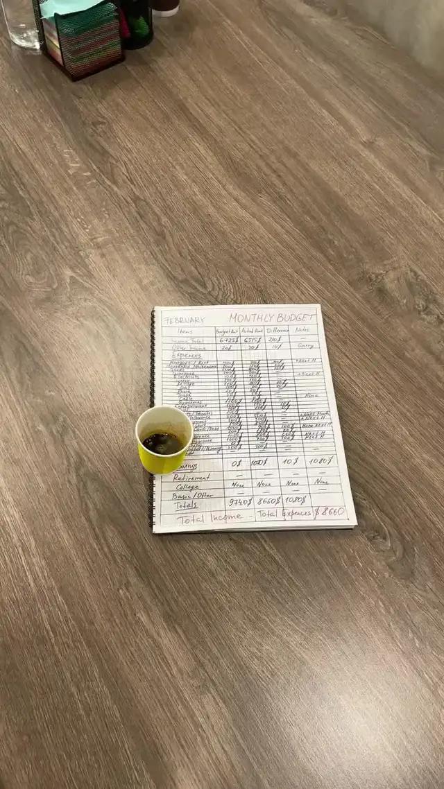 Document Scanner & PDF Creator is a powerful document scanner app to scan.