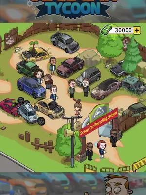 Manage second-hand business