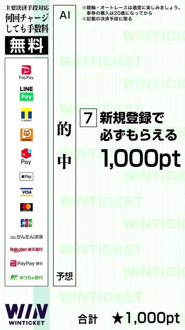 【朗報】AIが結果を予想！？初心者でも簡単に投票できる競輪アプリ
