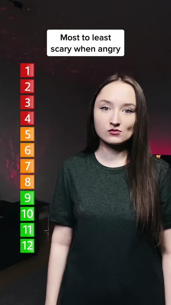 Your Personal Horoscope Fortune, Start now!