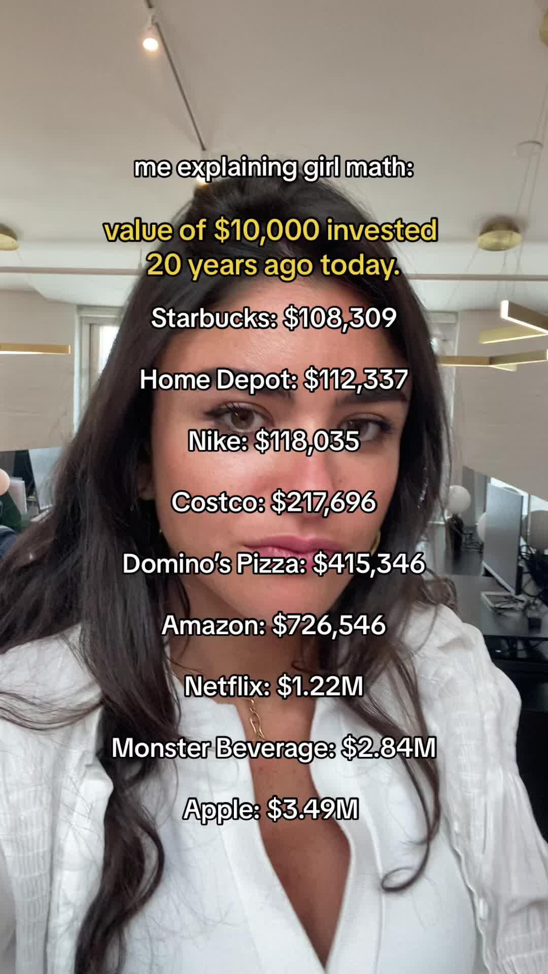 start investing with Alinea. *investment returns with dividends over 20 years. #stocktok #investing #stocks #alineaapp #alineainvest