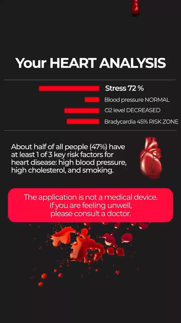 Over 100K+ users have already tried this app