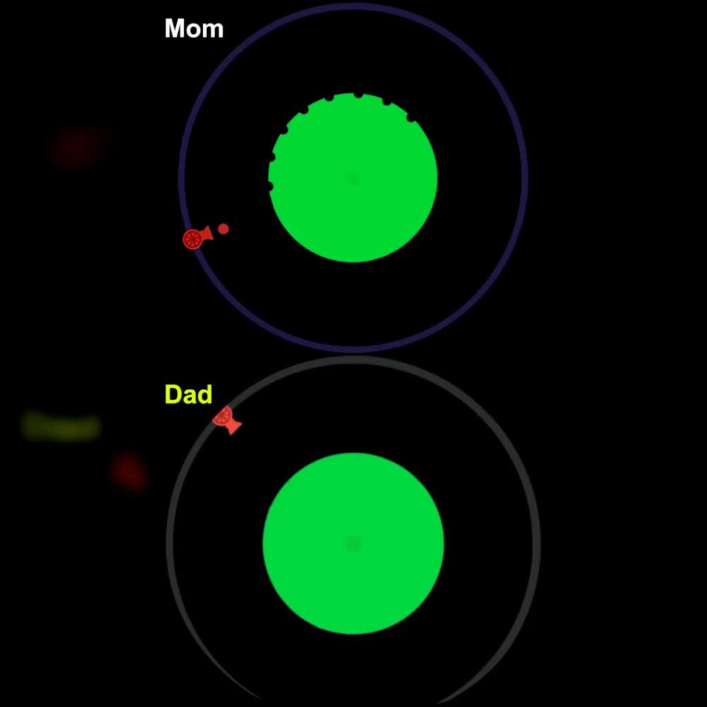 The game mission is to destroy the planet!