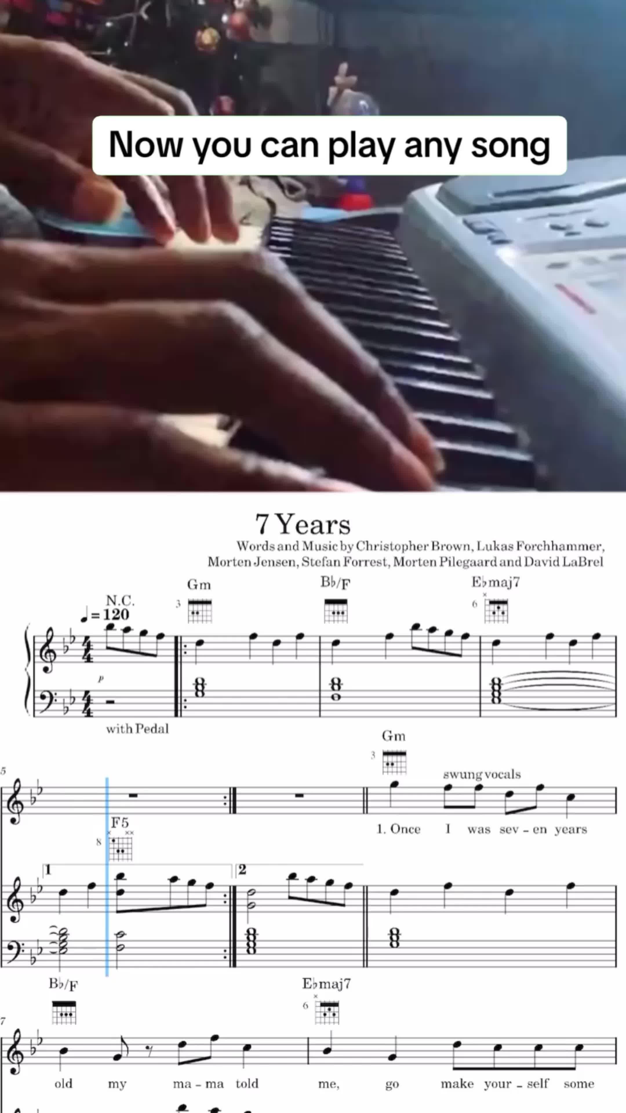 Play favorite songs with 65% off