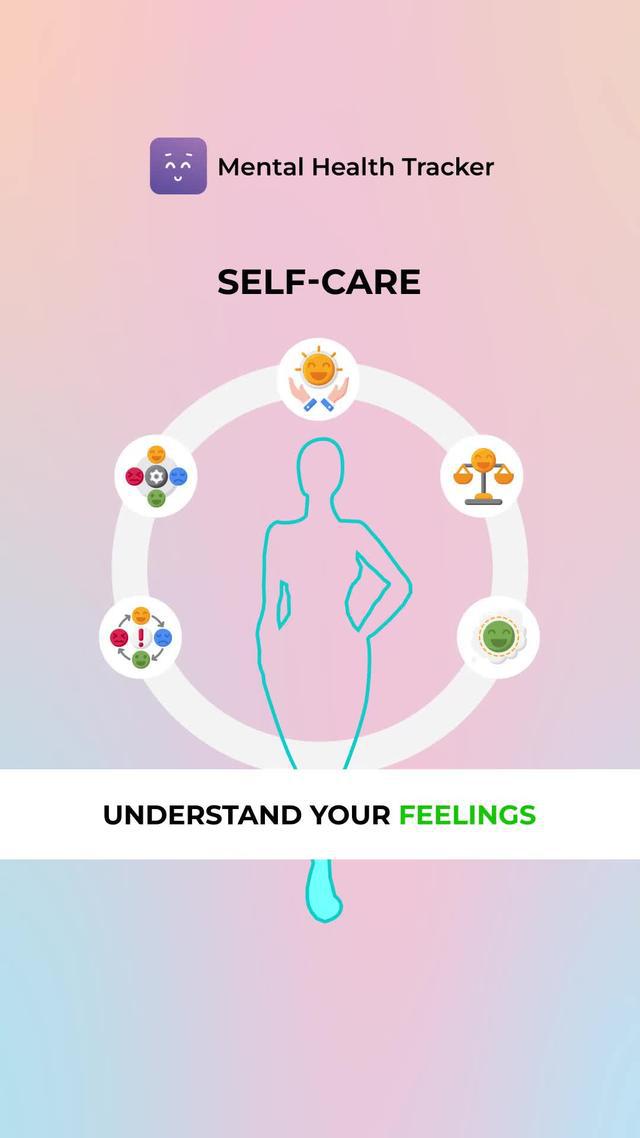 Best Mood Tracker 2022!