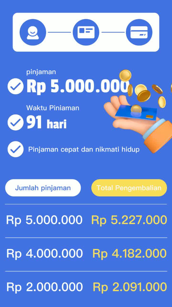 Pinjaman Online Cepat, jumlah pinjaman: Rp 2 juta-10 juta!