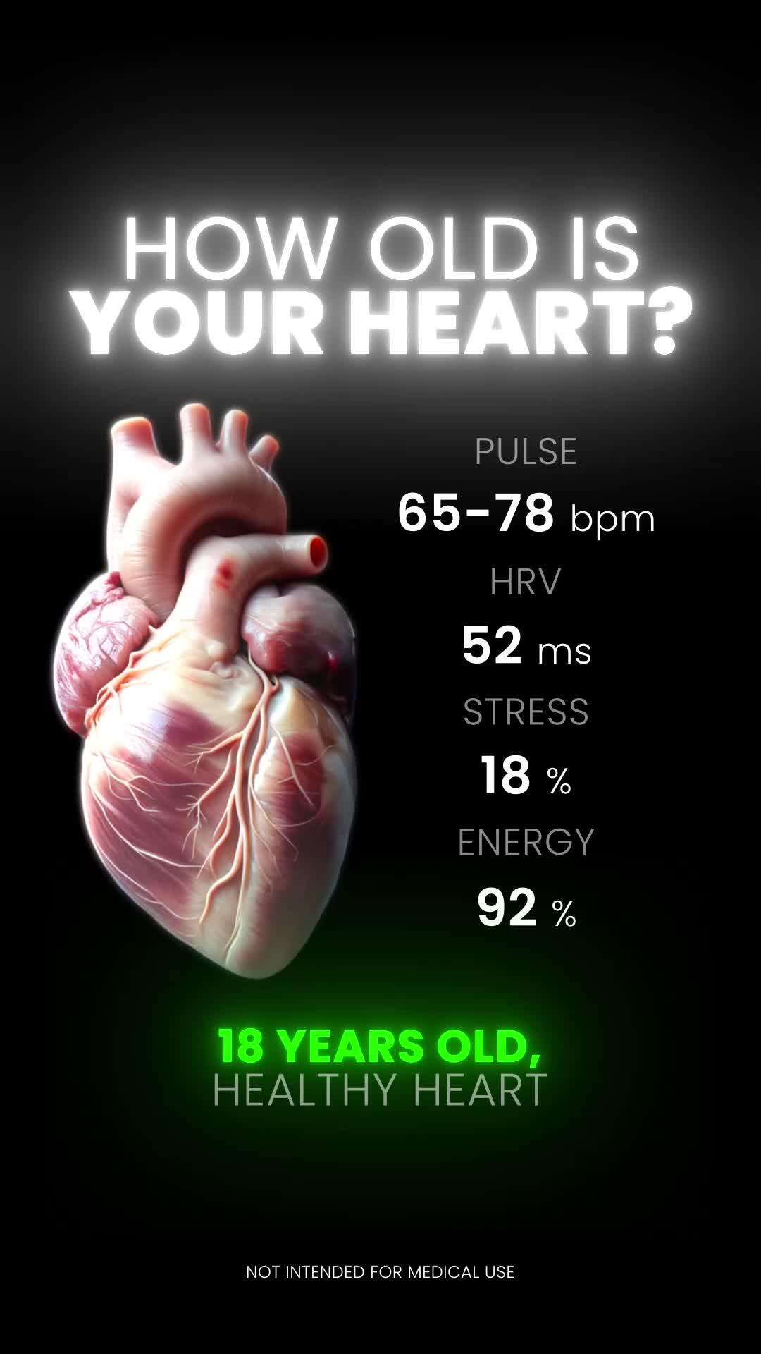Measure Your Heart Rate!