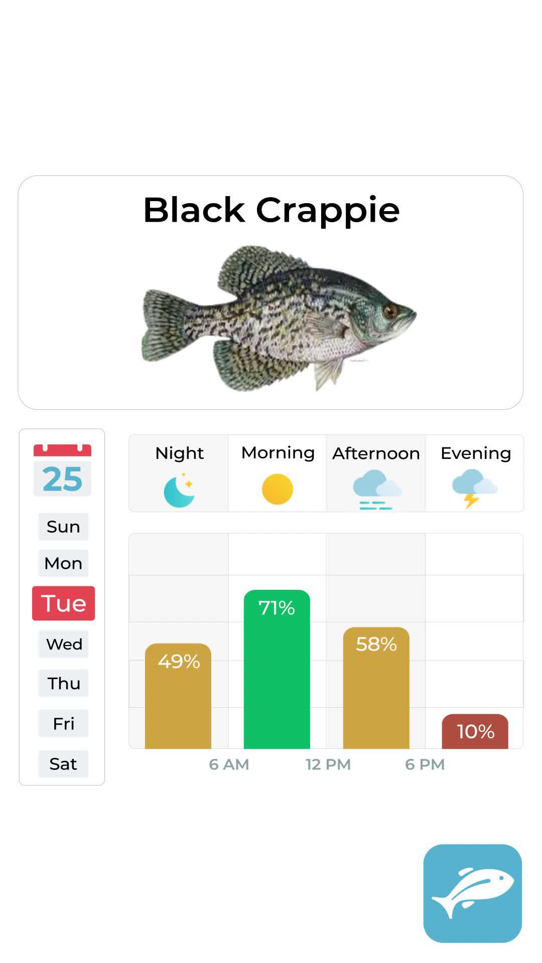 Find the best fishing spot with real-time mapping and expert tips