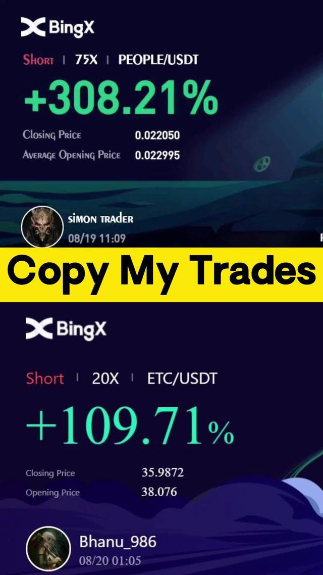 Just One Clicks！Copy Trading with 3000+ elite traders