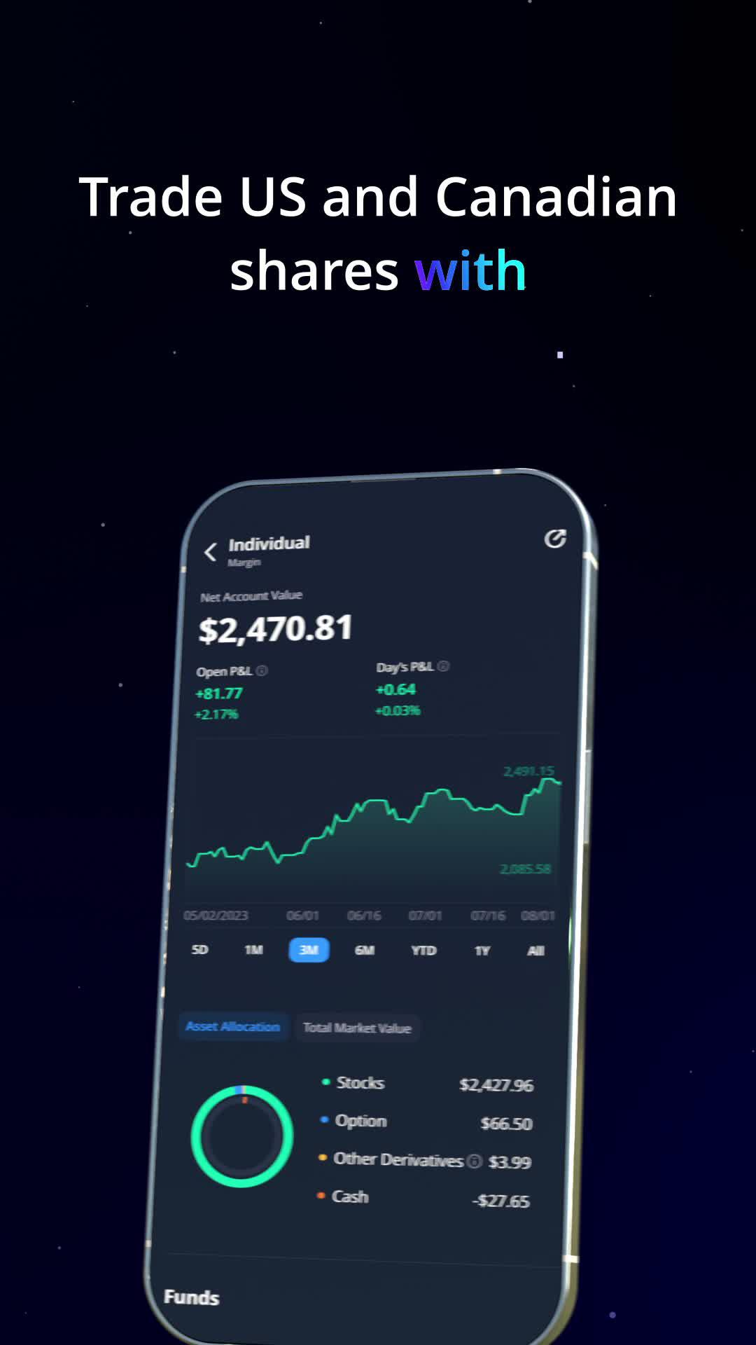 Investing can be intimidating, but with Webull, it doesn’t have to be. Started with $0 commission.