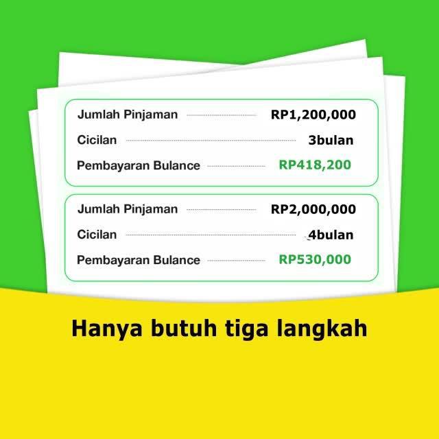 Bantuan keuangan online