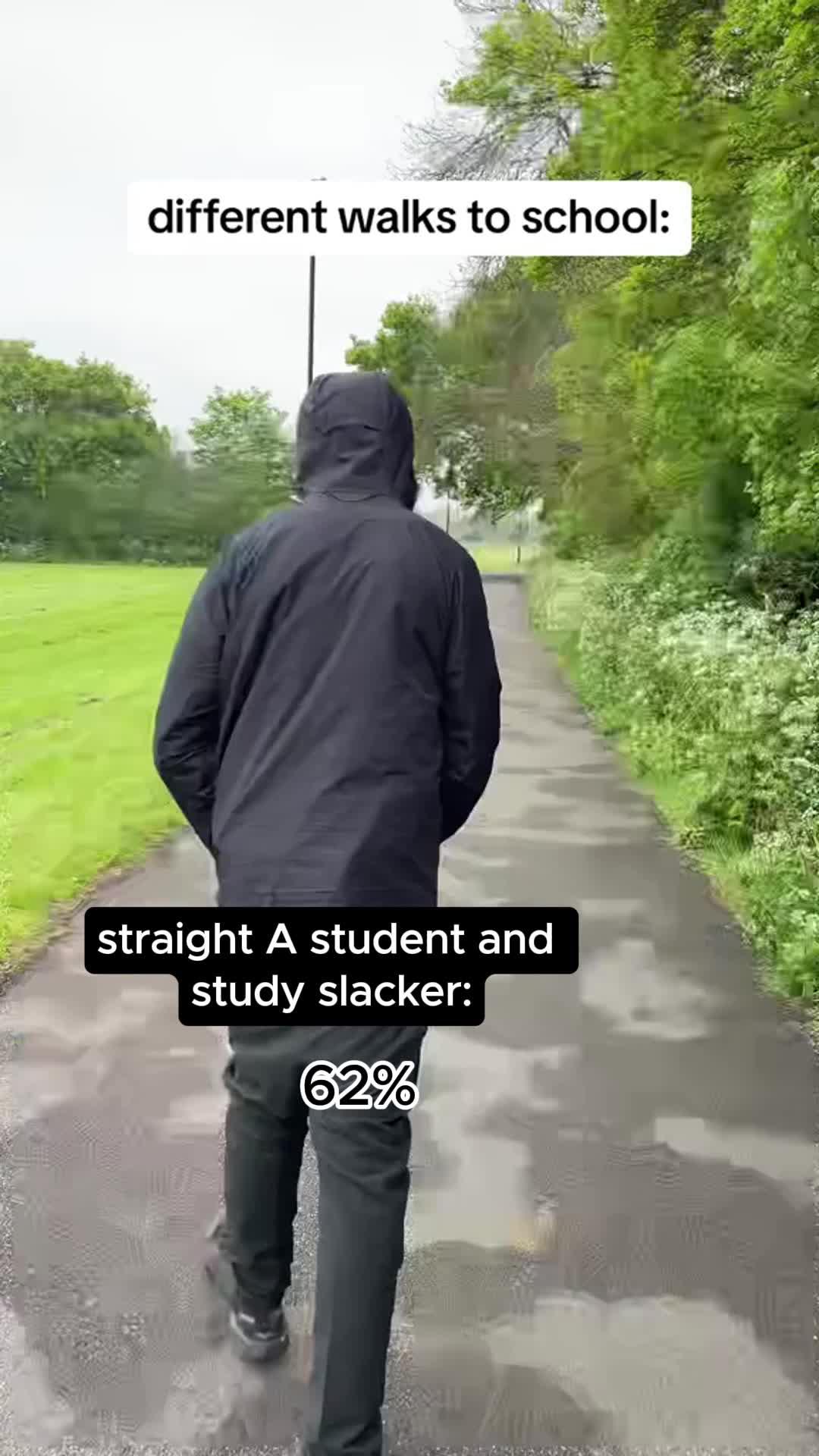 Someone：How‘s your studies going on?