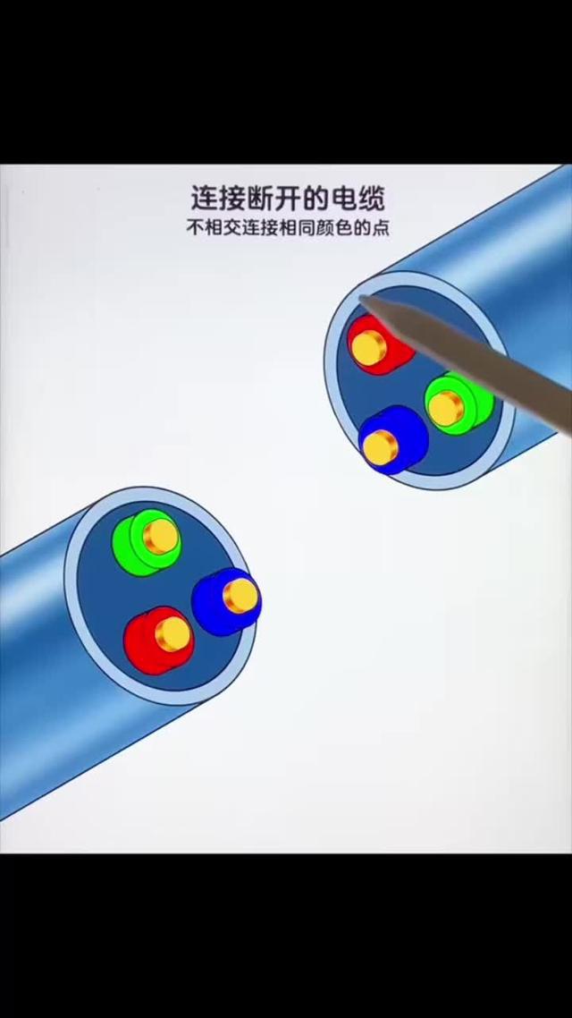 不會吧，第二關真的有這麼難嗎