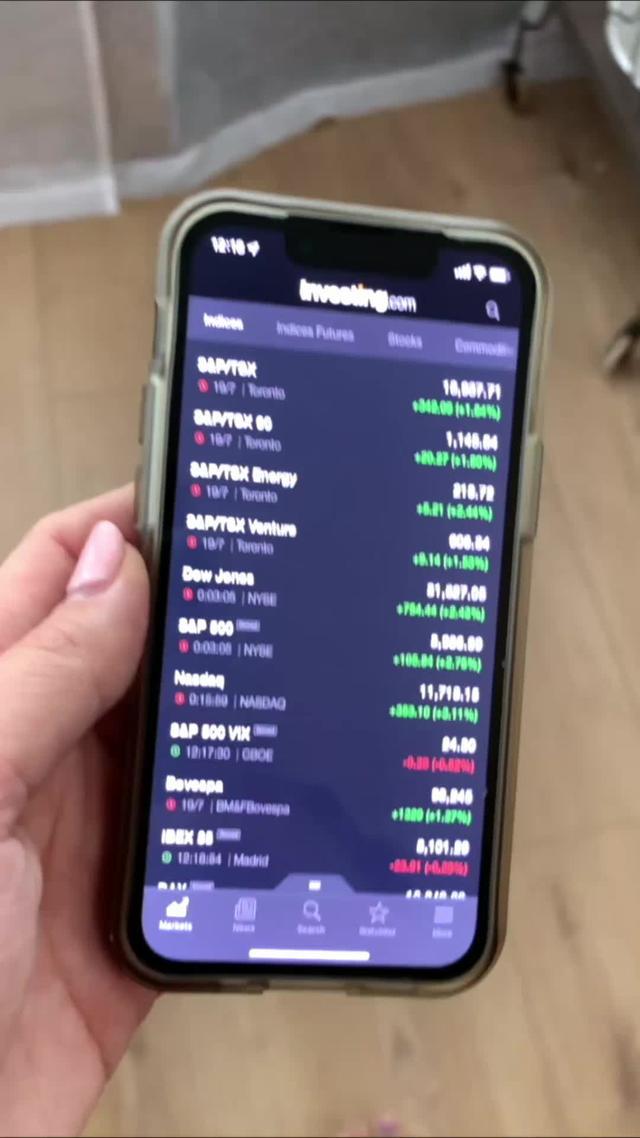 ¡Adelántese al mercado!