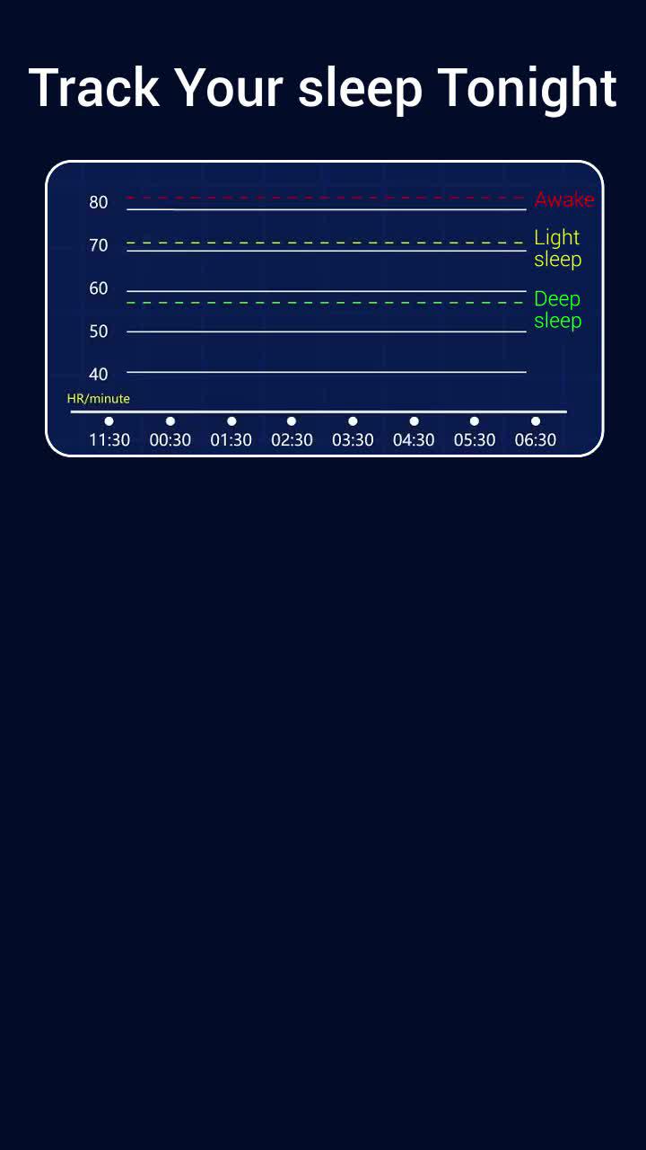 Sleep well tonight, good night