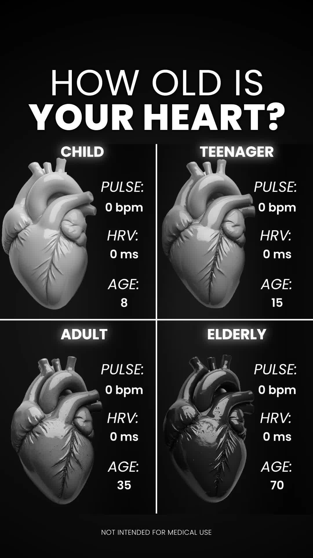Measure Your Heart Rate!
