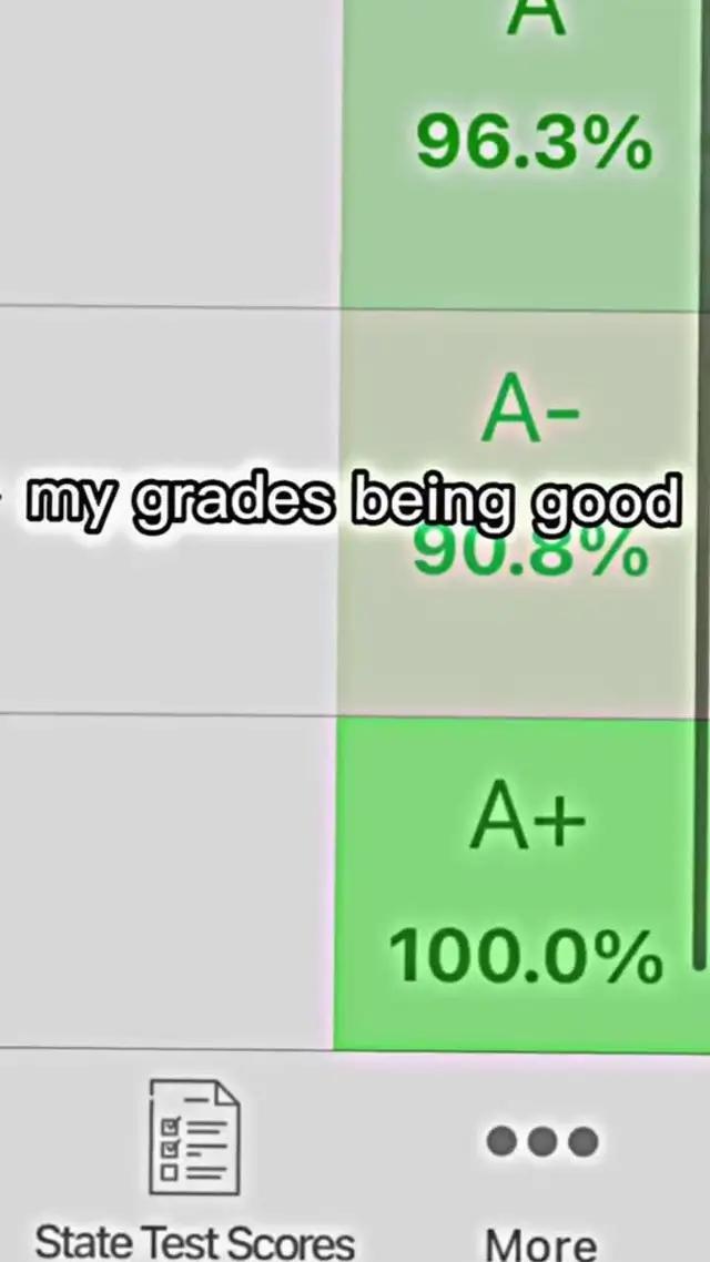 Gauth saves your grade