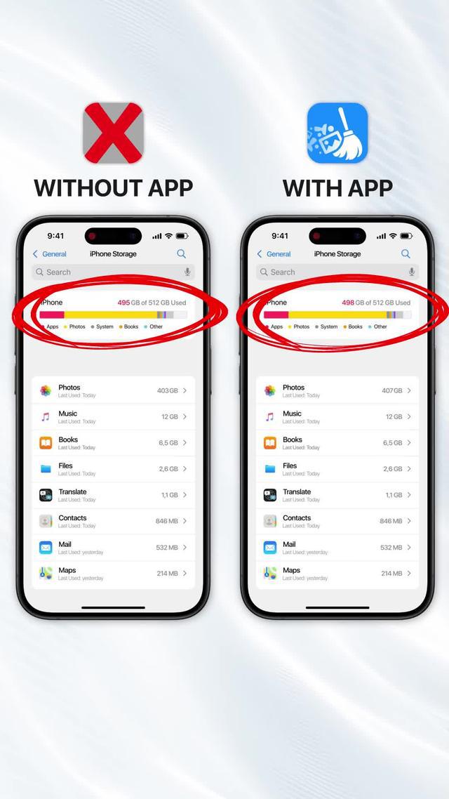 Organize Photos, Videos, Contacts with Cleaner Kit app.
